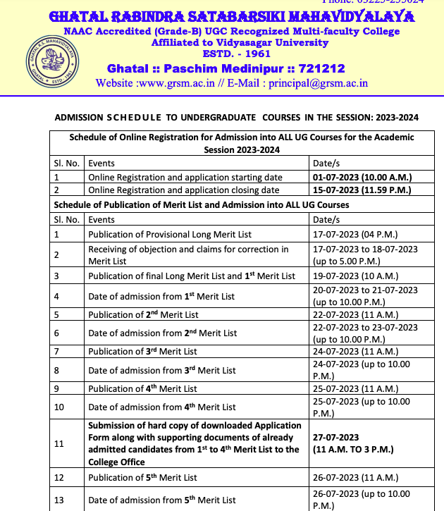 ghatal college merit list 2023 schedule download pdf