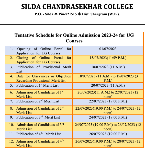 Silda College merit list release date 2023-24