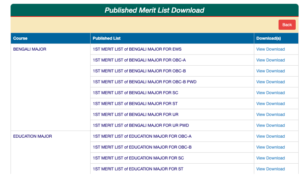 beliatore jamini roy college admission merit list 2023-24 download links pdf