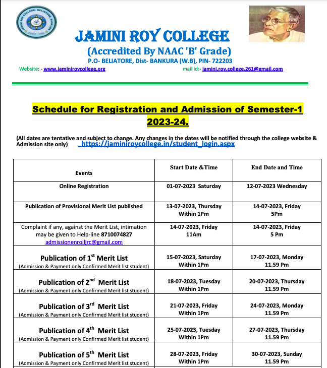 Beliatore Jamini Roy College admission schedule 2023 merit list publishing date