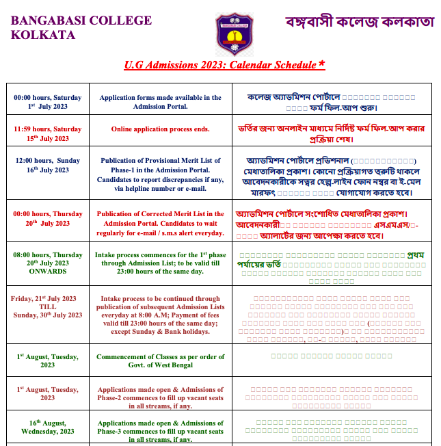 bangabasi college merit list publishing schedule 2023 admission notice