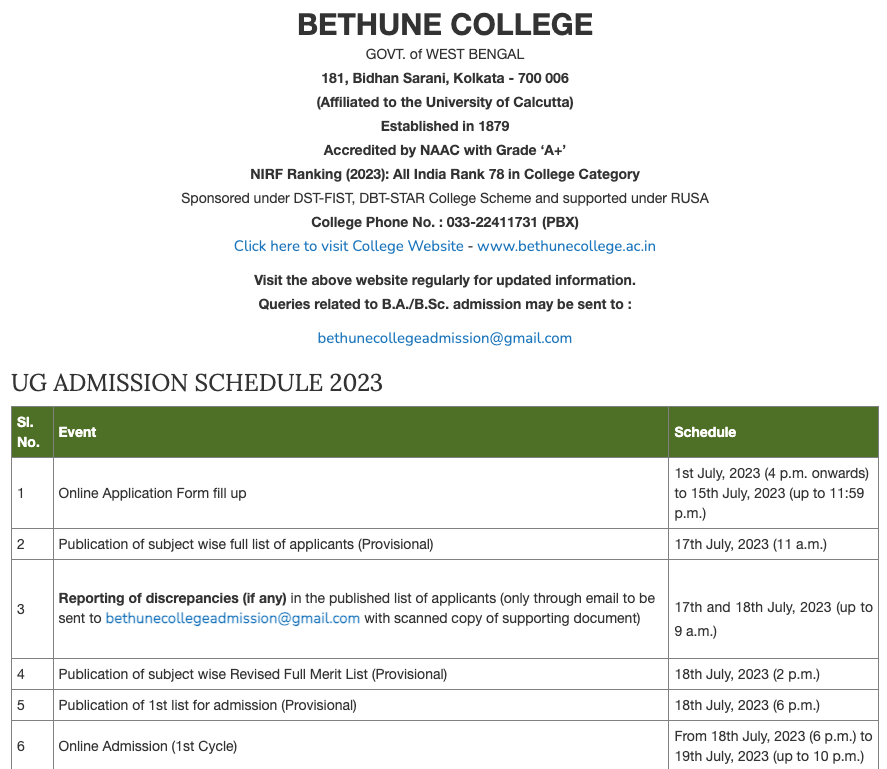 bethune college admission schedule merit list publishing date