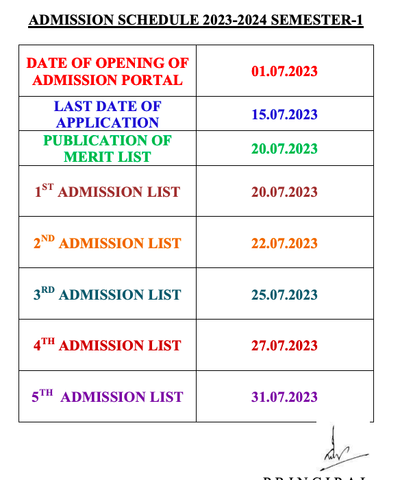 surendranath college merit list publishing date notice 2024 download pdf
