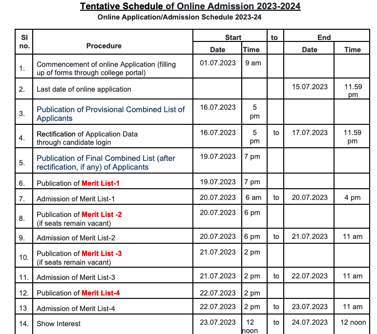 jaipuria college admission schedule 2023 download details