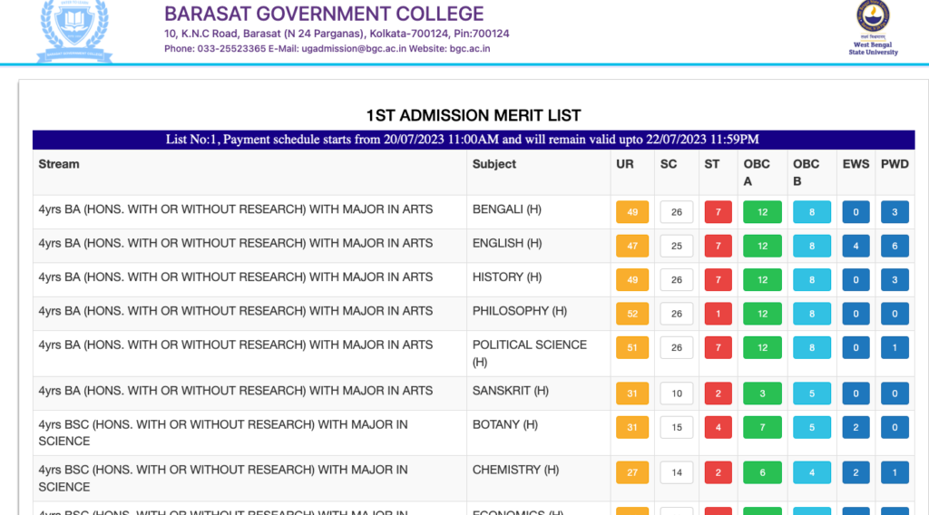 Barasat Govt College 1st Merit List download links 2024 pdf
