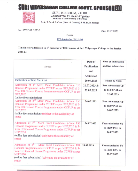 Suri Vidyasagar College 1st merit list download links 2024 published