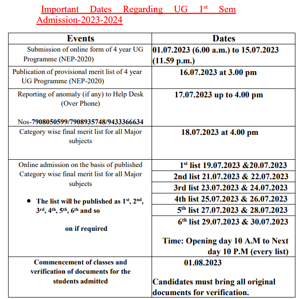 sripat singh college merit list publishing date notice 2023