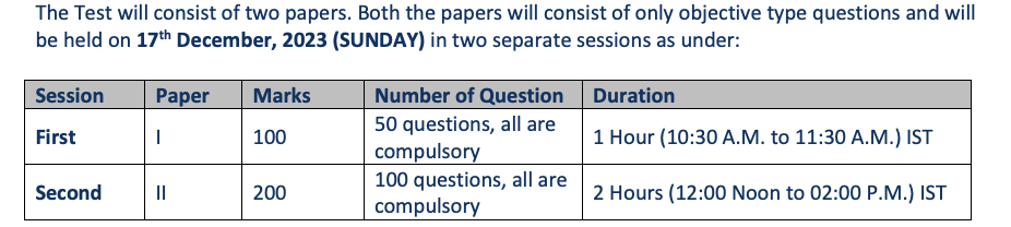 set 2023 exam round schedule for paper 1 & paper 2 timing