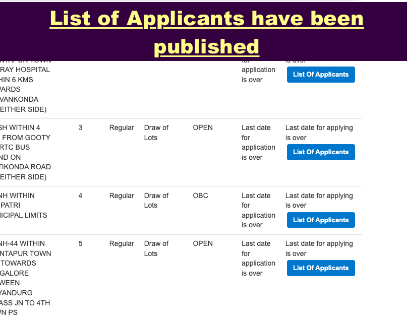 petrol pump dealer chayana result portal - applicants list download pdf