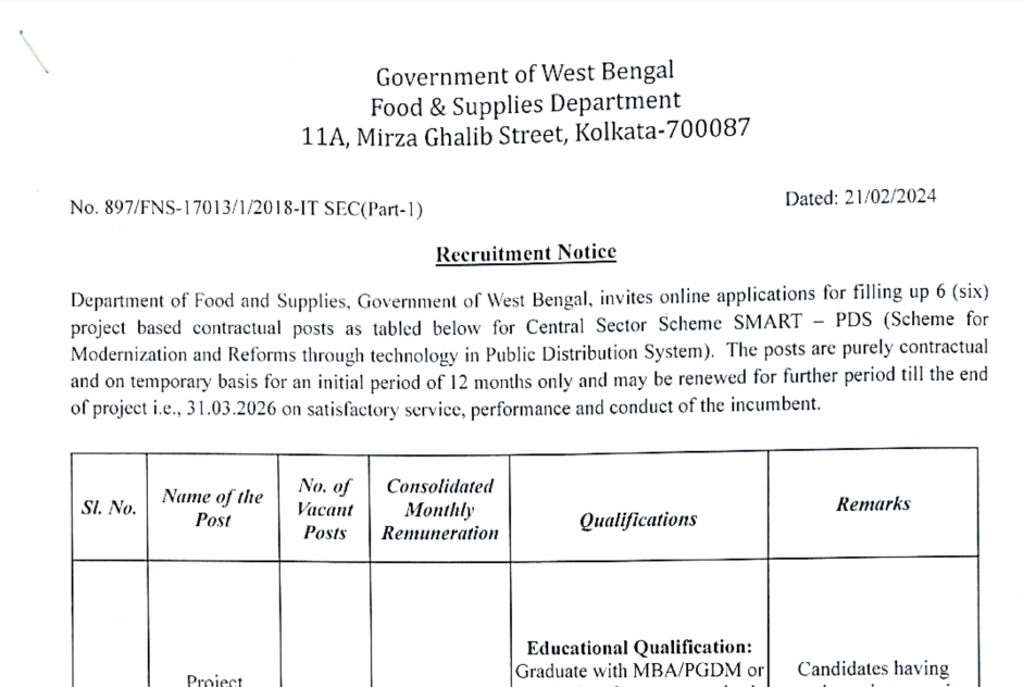 wb food department official notification for recruitment